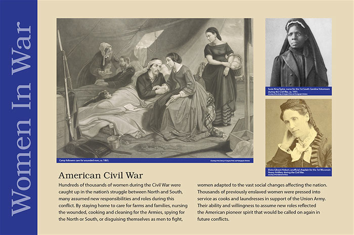 Women in War: American Civil War exhibit panel